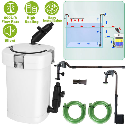 Filtre externe 3 étapes pour aquarium – Débit 600 L/H, hauteur max 90 cm, silencieux et facile à installer