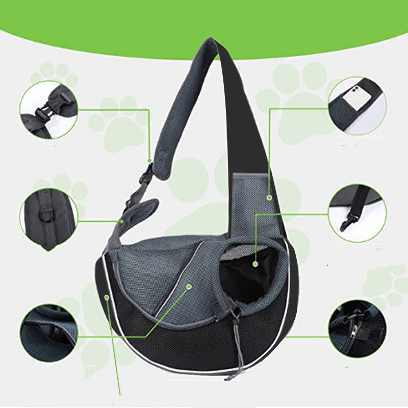 Sac de Transport pour Animaux – Mode & Pratique pour Femmes et Hommes